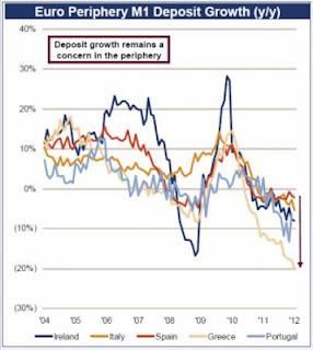 Nos vamos a dar un castañazo