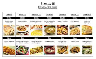 SEMANA 15. Menú mensual Abril 2012
