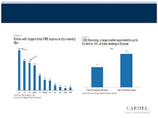 En plena tormenta bancaria. Bankia y otros