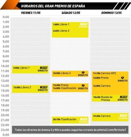 F1 2012 – GP de España