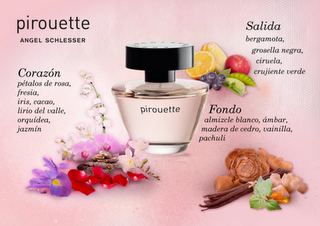 PIROUETTE by Angel Schslesser