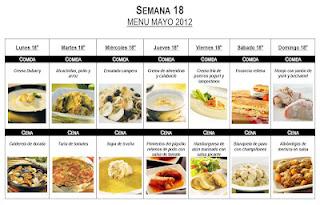 SEMANA 18. Menú mensual Mayo 2012