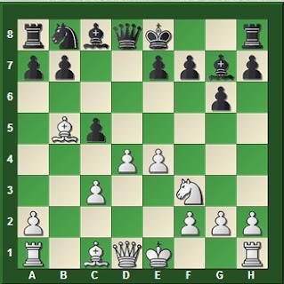 El match de la vergüenza ha comenzado.