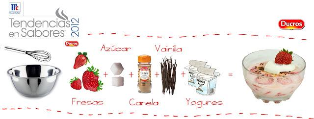 Fresas con Yogurt Griego al Caramelo