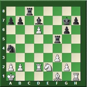 Tablas a la Tartakower