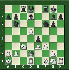 Tablas a la Tartakower