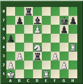 Tablas a la Tartakower