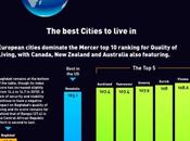 ¿Cómo manejamos seres humanos Tierra?