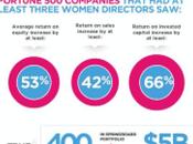 Mujer nuevas tecnologías mayo 2012