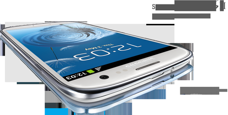 Samsung ha lanzado el Samung Galaxy S III