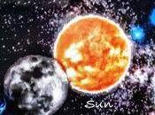 mayo 2012, fenomenos estelares cenit solar,