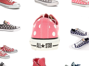 Combinación tendencias