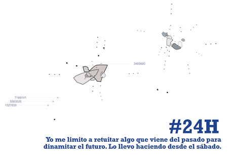 ethel-baraona:
“¿Por qué nadie escribe un libro abierto que... ethel-baraona:
“¿Por qué nadie escribe un libro abierto que...