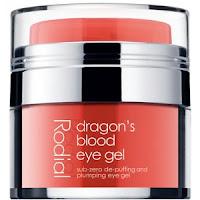 Dragon´s Blood, el revolucionario antiage