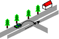 Un mal diseño del carril bici mata. Alternativas...