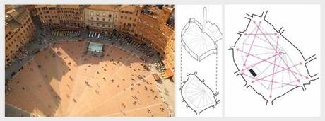 DIEZ REGLAS BÁSICAS PARA EL BUEN FUNCIONAMIENTO DE UNA PLAZA PÚBLICA