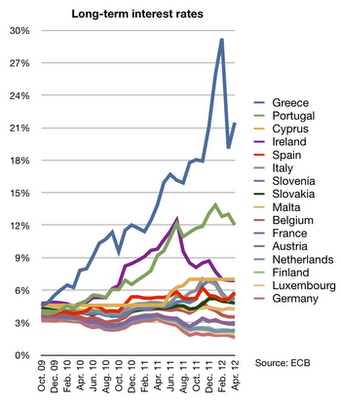 Así está la cosa (1)