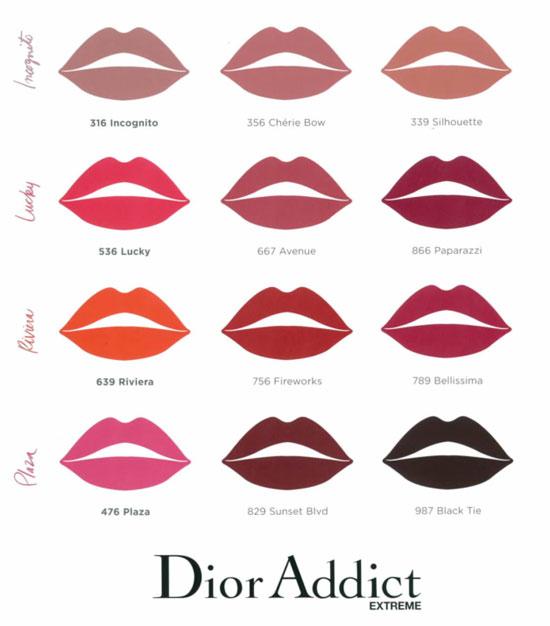 tonos labiales Dior Addict Extreme