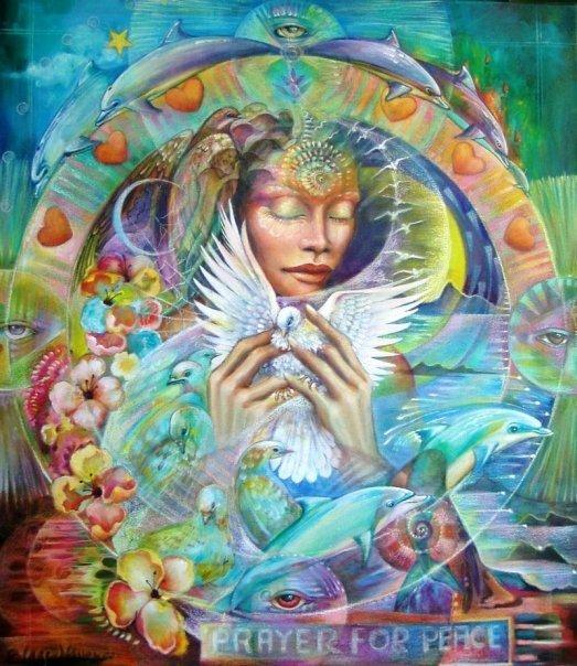 Reporte del Clima de Síntomas Físicos y Emocionales para Mayo - Agosto de 2012