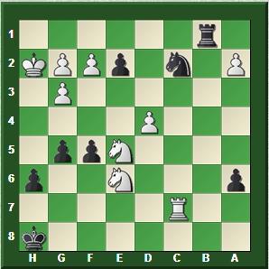 El ajedrez no está hecho para cobardes