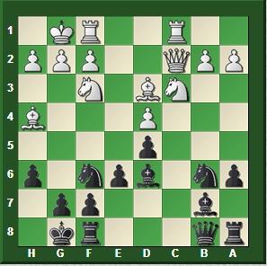 El ajedrez no está hecho para cobardes