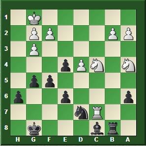 El ajedrez no está hecho para cobardes