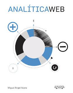 ANALÍTICA WEB