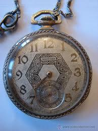 Curiosidades históricas en mis novelas. El reloj.