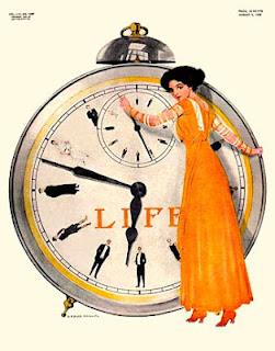 Curiosidades históricas en mis novelas. El reloj.