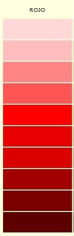 Colorantes caseros