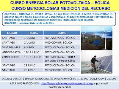 cursos energia solar eolica