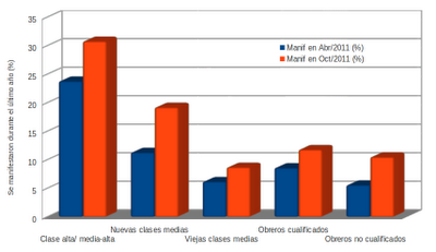 El Tea Party y el 15M. No siempre las comparaciones son odiosas.