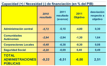 EL PUFO DE SALGADO EL PUFO DE SALGADO