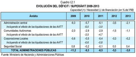 EL PUFO DE SALGADO EL PUFO DE SALGADO