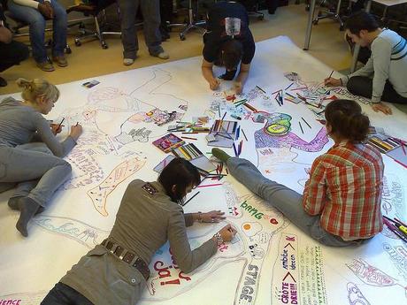 El factor creatividad en el entorno profesional