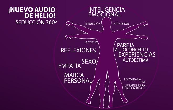 Seducción 360º Imagen, audio y ejercicio