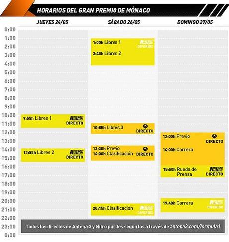 horarios_gp_monaco_2012