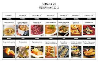 SEMANA 20. Menú mensual Mayo 2012