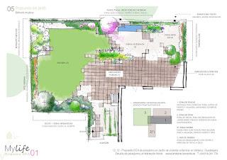 Diseñando un jardín japonés