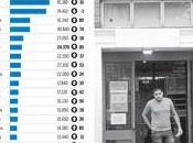 Contestando amigo Antoni Torres: