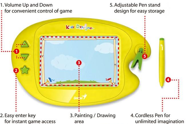 Genius Kids Designer II, tableta gráfica para niños