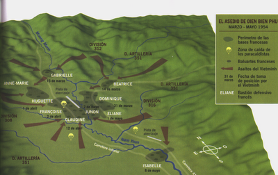 LA PRIMERA GUERRA DE INDOCHINA. DIEN BIEN PHU LA PRIMERA GUERRA DE INDOCHINA. DIEN BIEN PHU