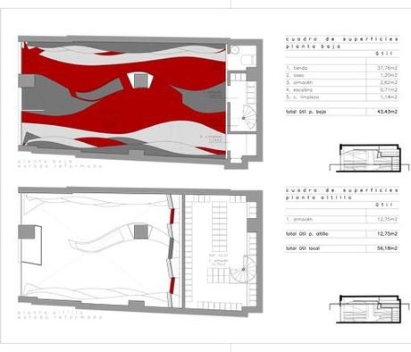 Os mostramos el proceso constructivo de nuestra tienda Camper en Granada!