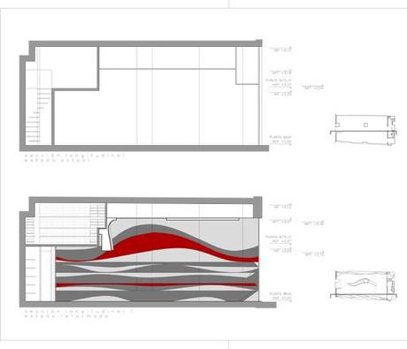 Os mostramos el proceso constructivo de nuestra tienda Camper en Granada!