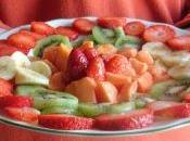sabiduría nutrición