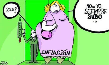 inflacion2 El desafío político y económico del euro.