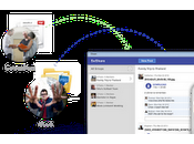 Comparte cuando quieras, quien quieras manera fácil discreta SoShare