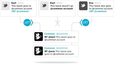 zuloark #FF #CRtweet 