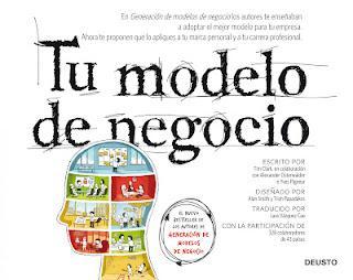 TU MODELO DE NEGOCIO