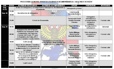 Cambios en programa de actividades, Simposio Internacional en Cuba